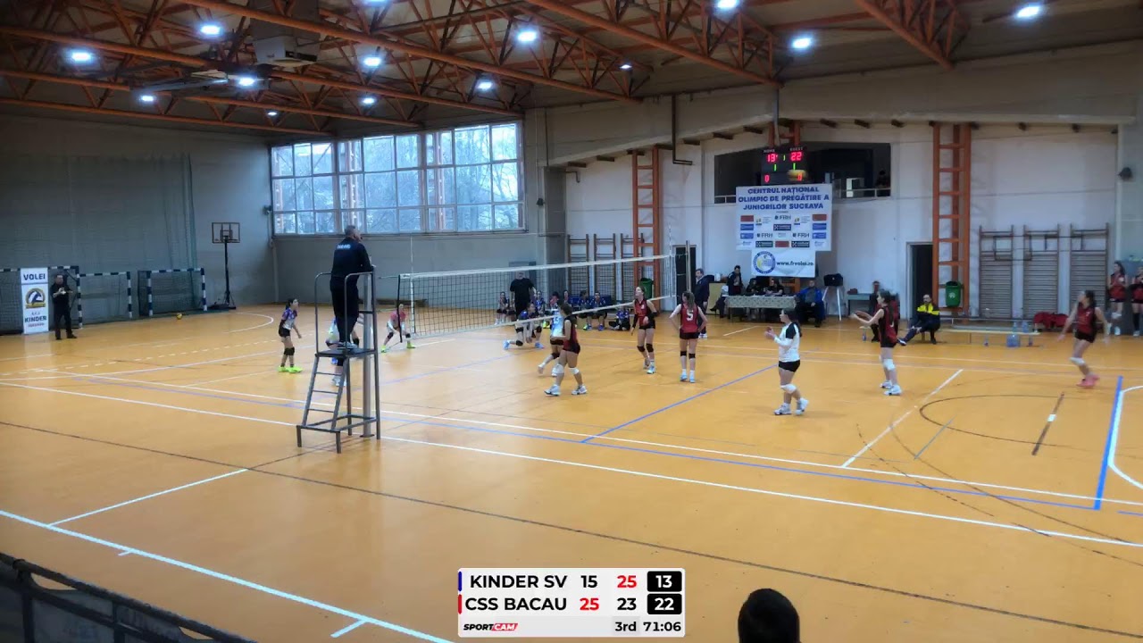 U15 fete Kinder Suceava - CSS Bacău - 08/11/2025