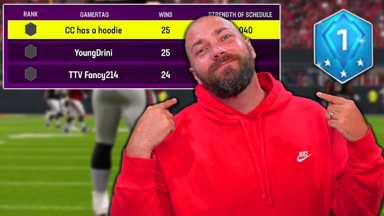 I GOT #1 IN THE WORLD FOR MUT CHAMPIONS