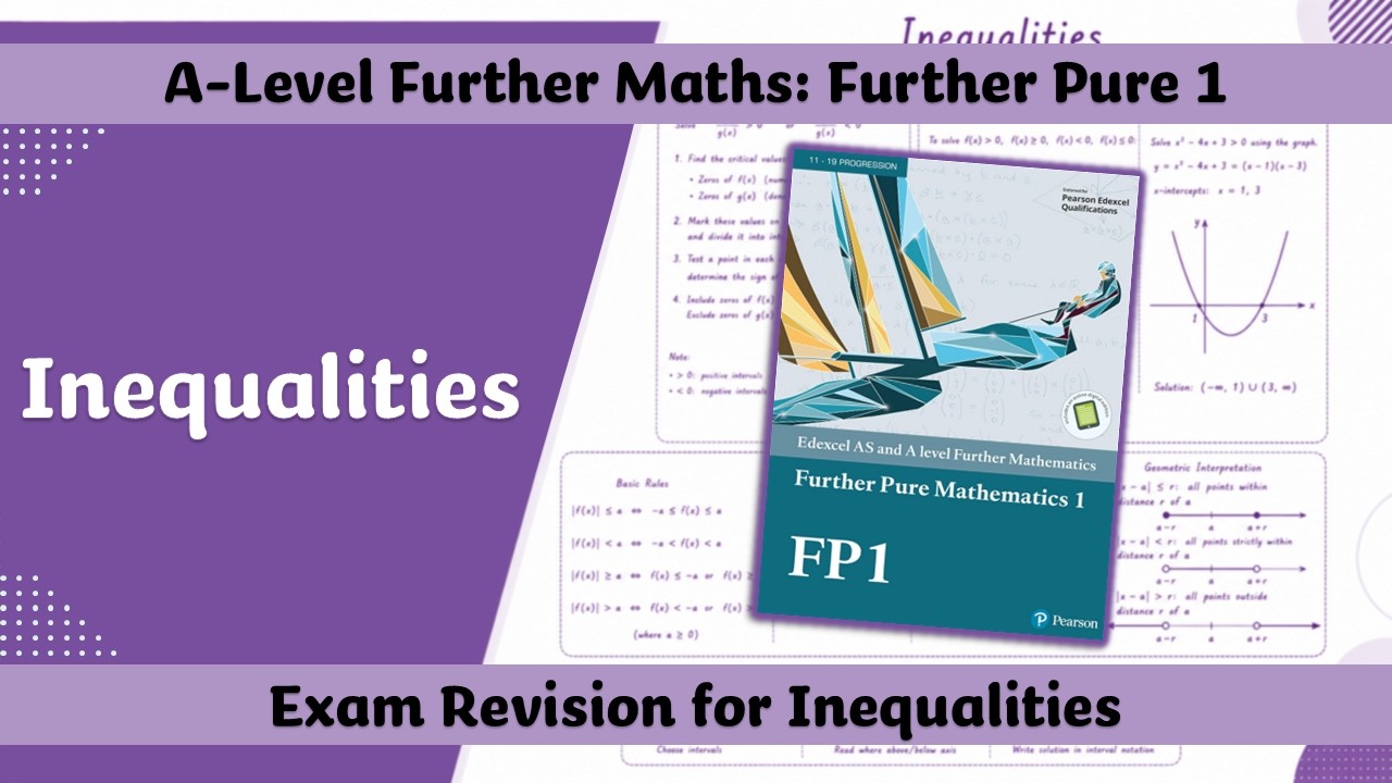 A Level Further Maths | Further Pure 1 | Exam Revision for Inequalities