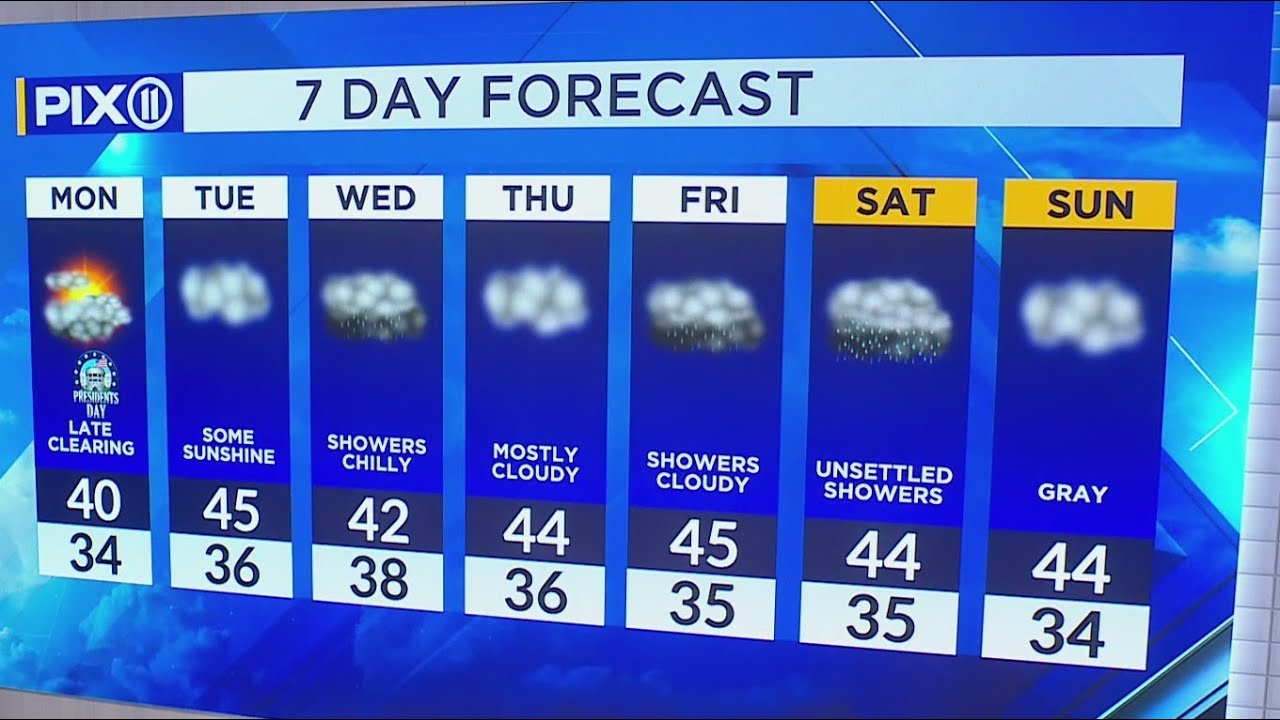 Dusting of snow kicks off Presidents' Week in NY, NJ