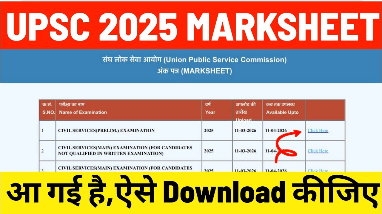 UPSC 2025 Marksheet आ गई है | UPSC 2025 Marksheet release | UPSC RESULT 2025 Marksheet download