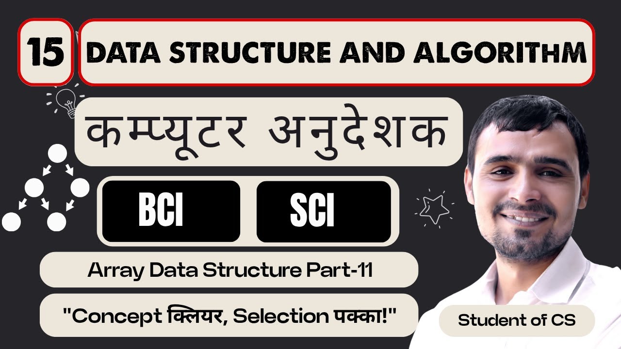 15. Row-Major Implementation in 2D Arrays | Must-Know for Exams! | Example + PYQs | Suraku Academy