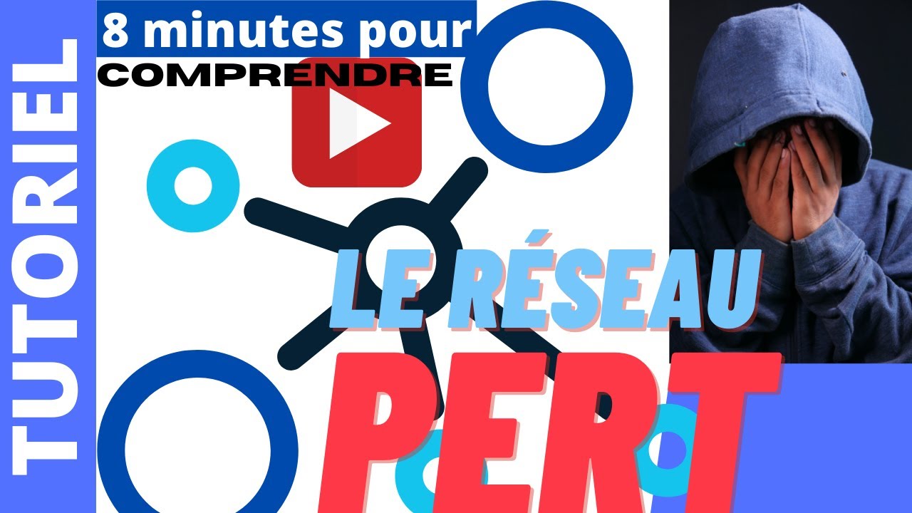 CONSTRUIRE UN RESEAU PERT