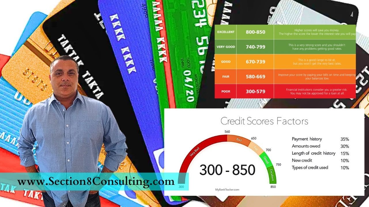 How to Improve Credit History Score – Section 8 Housing Voucher Renters & HUD Home Ownership Program