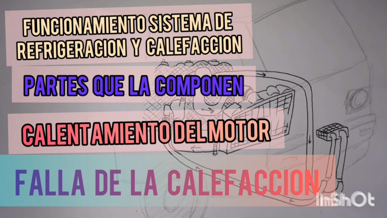Sistema de REFRIGERACIÓN y CALEFACCIÓN del SUZUKI CARRY
