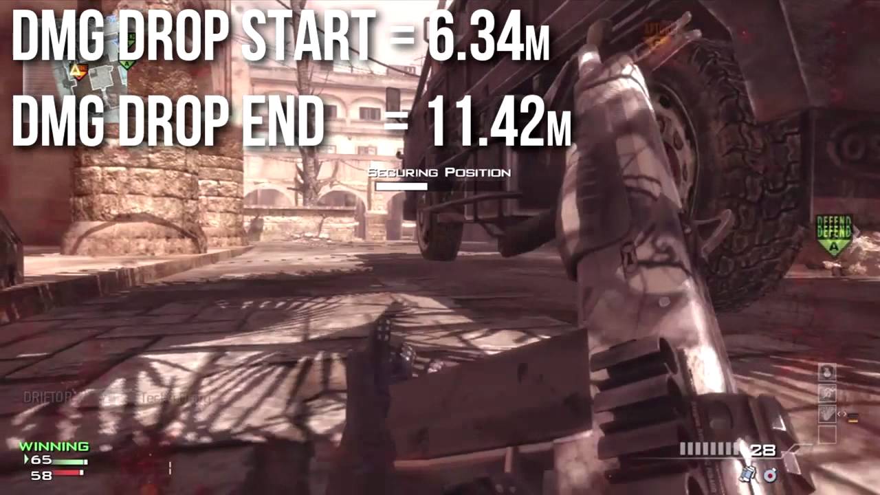 MW3 In Depth - AA-12 Shotgun