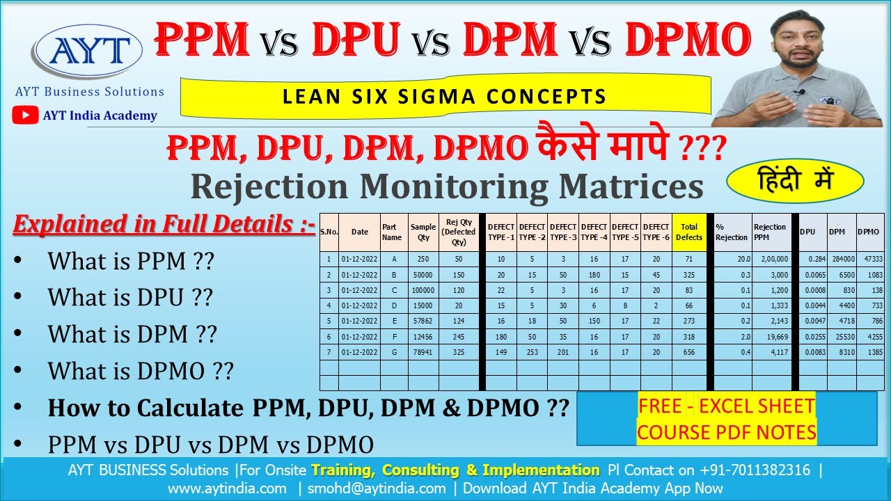 How to Calculate PPM, DPU, DPM, DPMO ? PPM vs DPU vs DPM vs DPMO