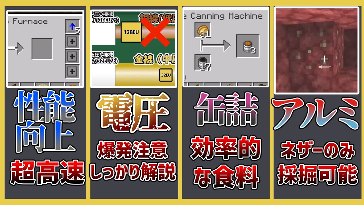 【工業化MOD】ゆっくり学ぶIC2:Classic #4【1.19.2 Minecraft】