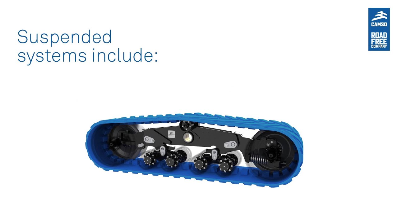 Camso - Trailed Track System (TTS) - Large Series