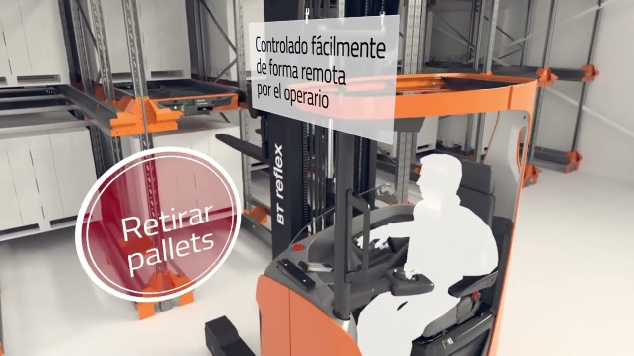 Soluciones de lanzaderas de Toyota Material Handling