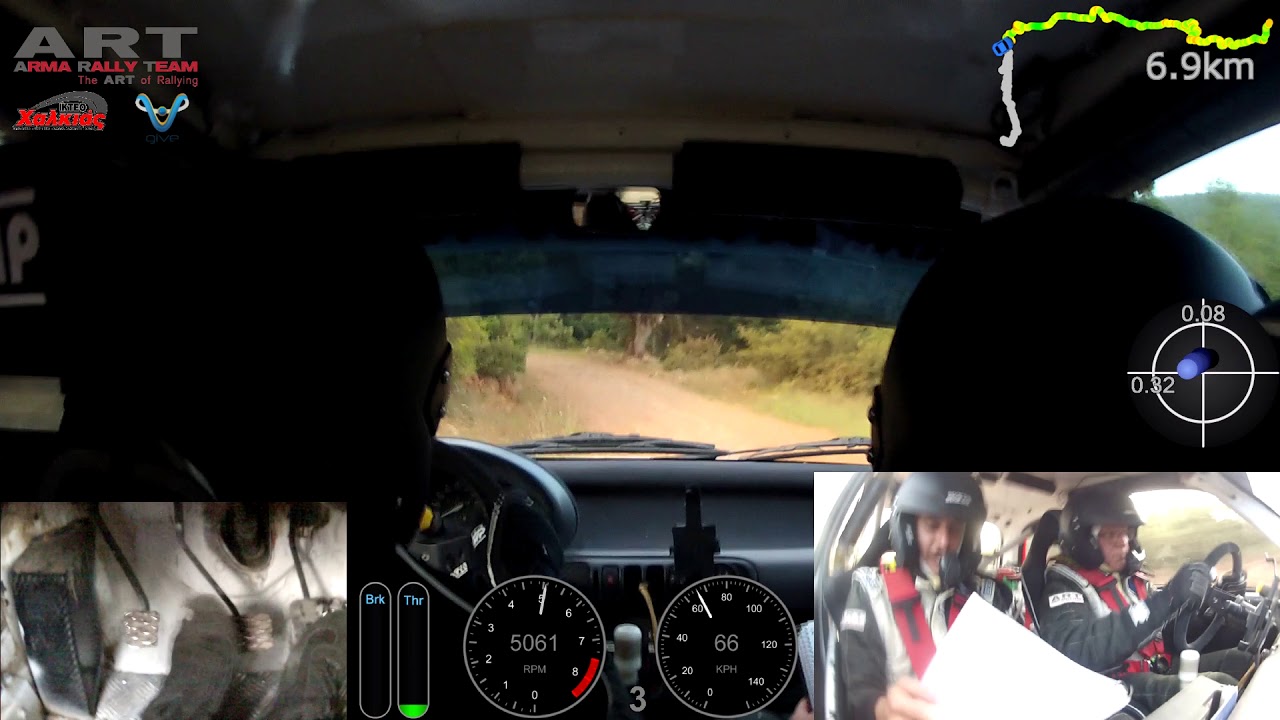 2018 Acropolis SS8 Palaiochori 2 Arma - Armaki Nissan Micra 1.3