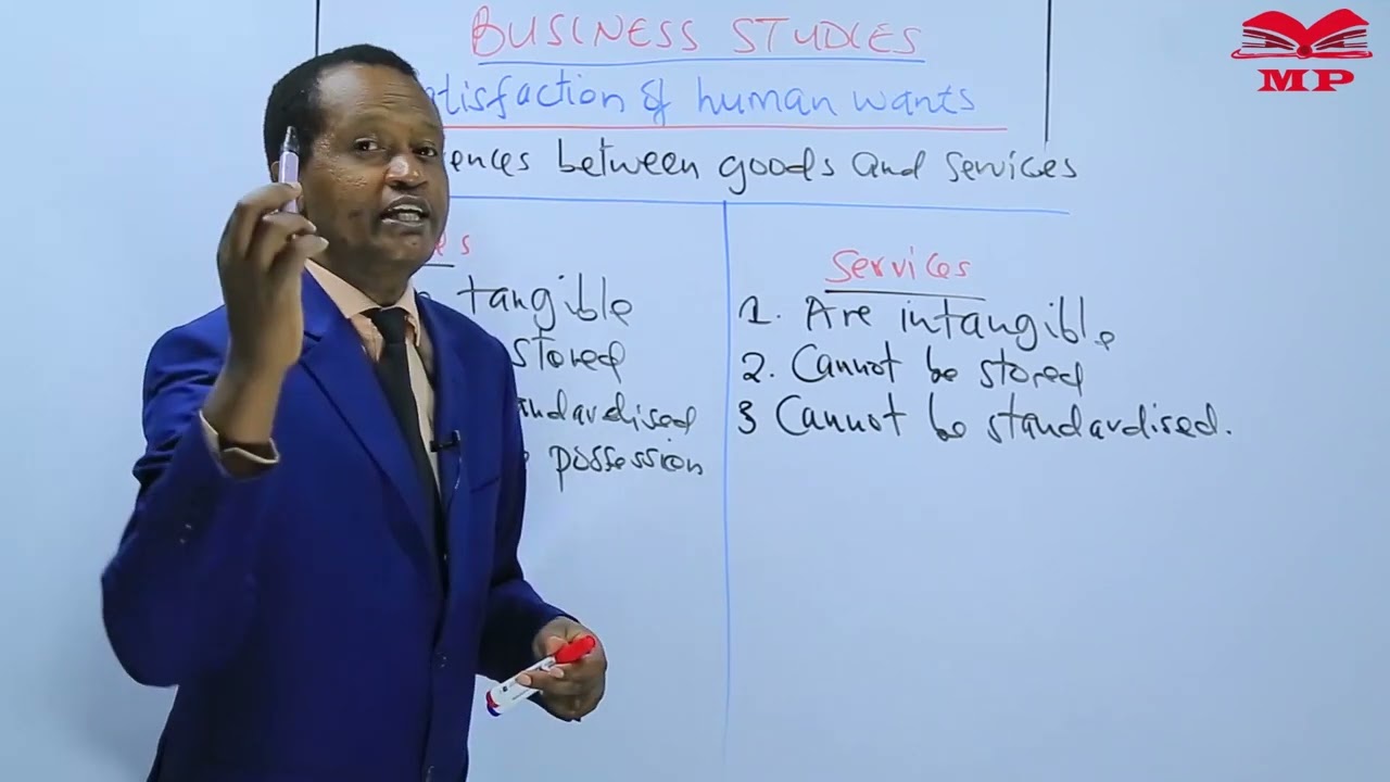Difference between Goods and Services