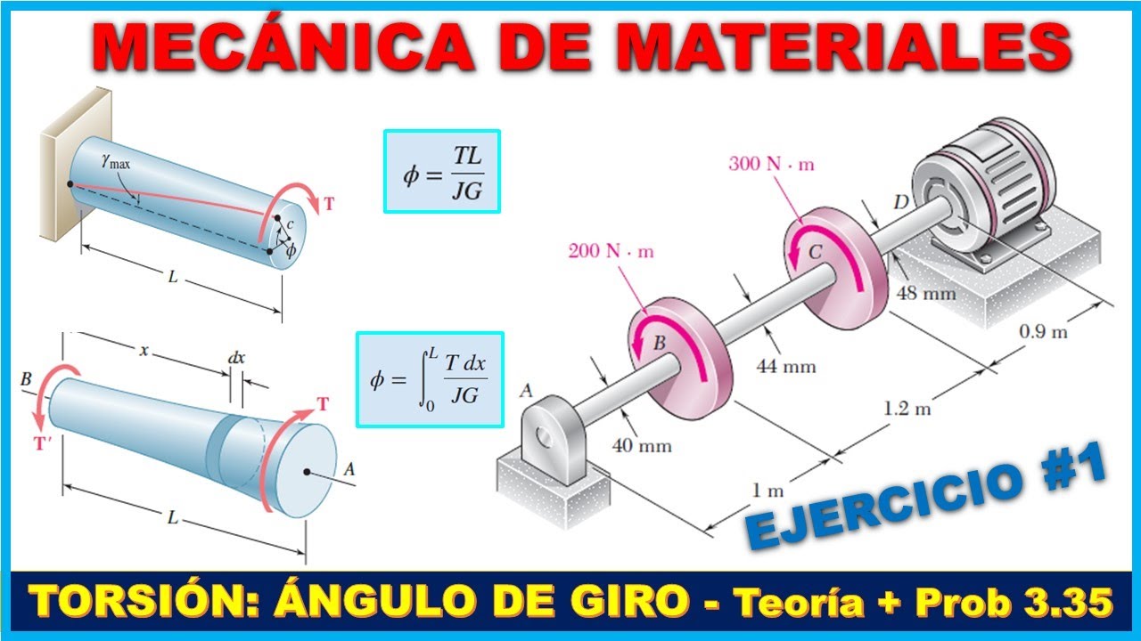 TORSIÓN: ÁNGULO DE GIRO EN EL RANGO ELÁSTICO - Teoría + Prob 3.35 BEER JOHNSTON | M. de Materiales