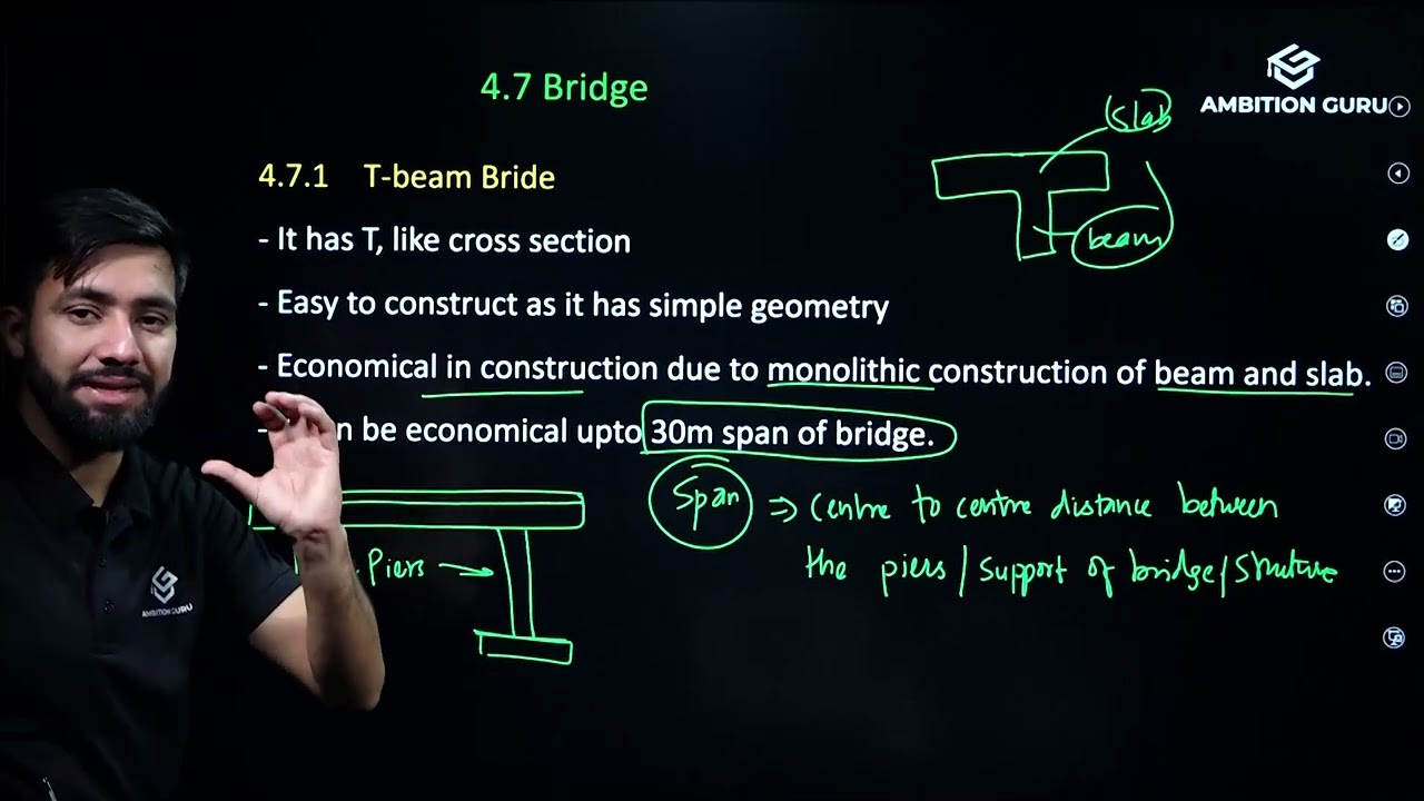 Design of T Beam Bridges  Highway Sub Engineer Loksewa Civil ||@ambitionguruloksewatayari ||