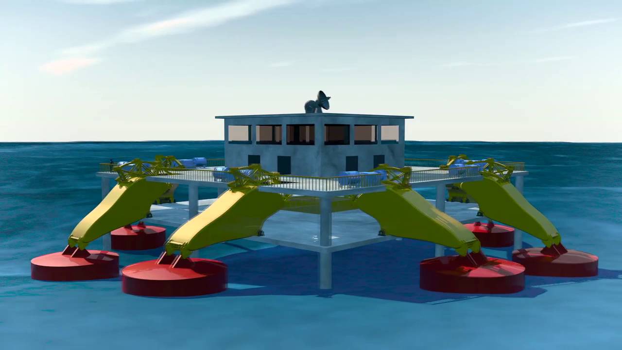 Wave Energy - Cna Meccanica