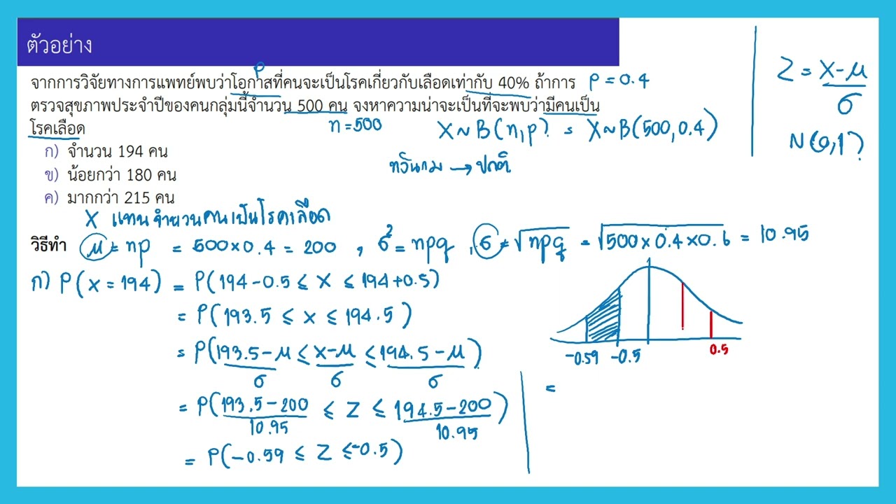 #การประมาณการแจกแจงทวินามด้วยการแจกแจงปกติ #การประมาณการแจกแจงปัวซองด้วยการแจกแจงปกติ