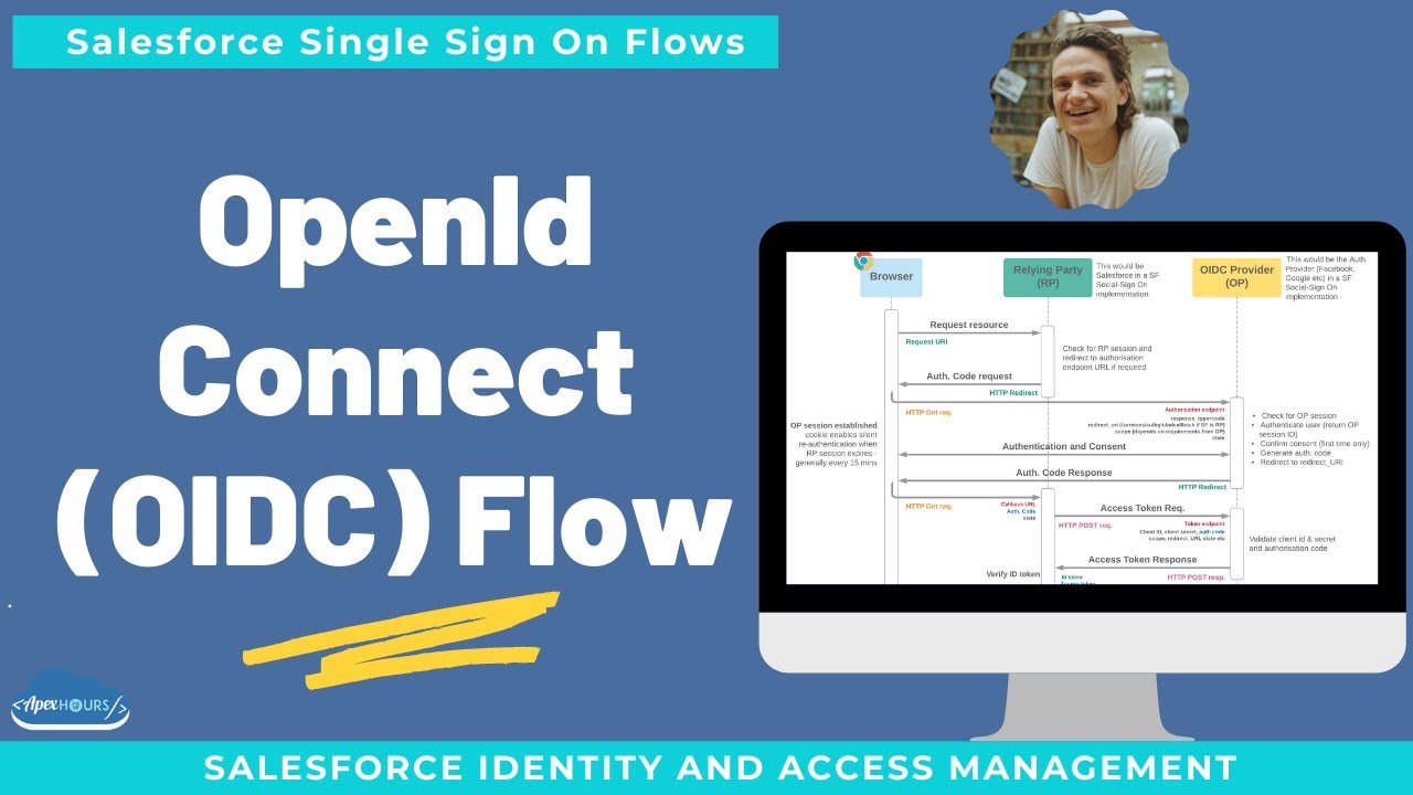 OpenID Connect Flow | OIDC