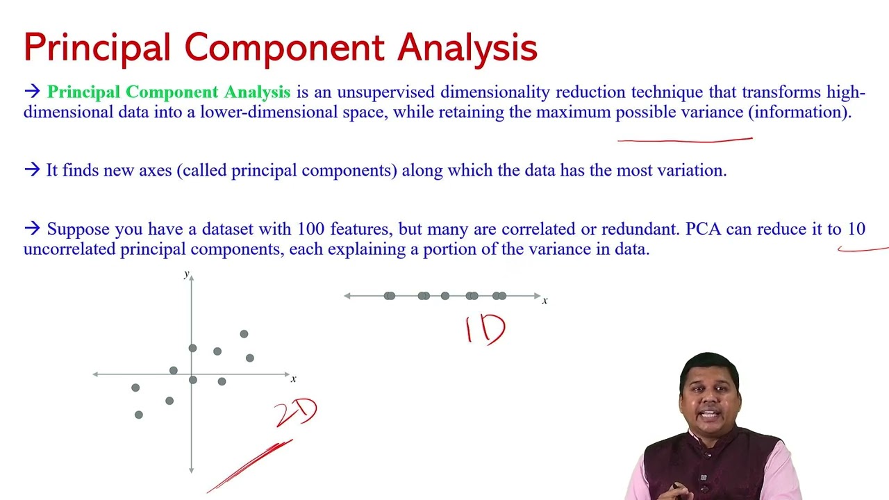 Principal Component Analysis
