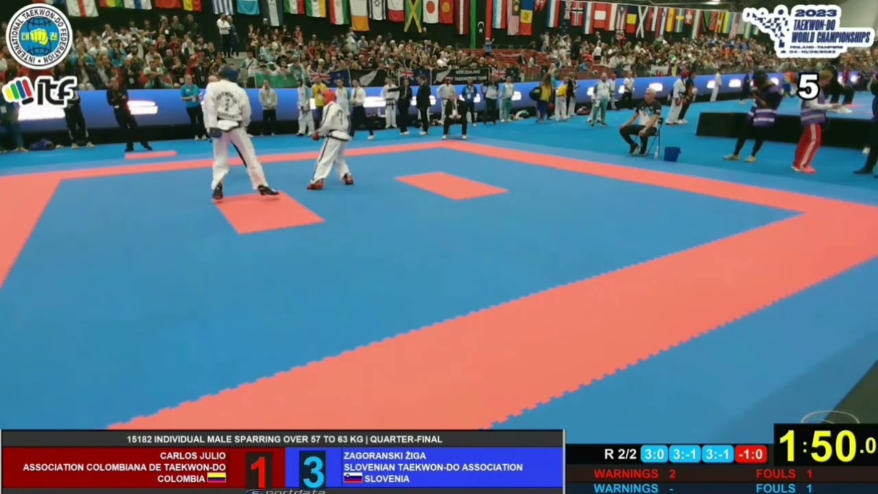 Julio Carlos vs Ziga Zagoranski | Quarter Finals -63 kg | ITF World Championships 2023 Finland