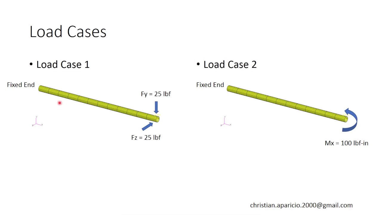 How to constrain Displacement - MSC Nastran Optimization