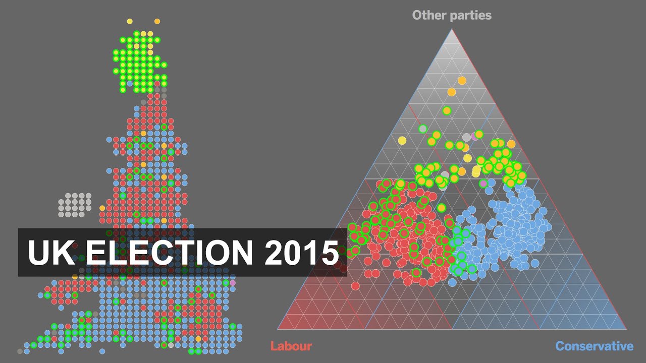 UK election results explained | UK Election 2015