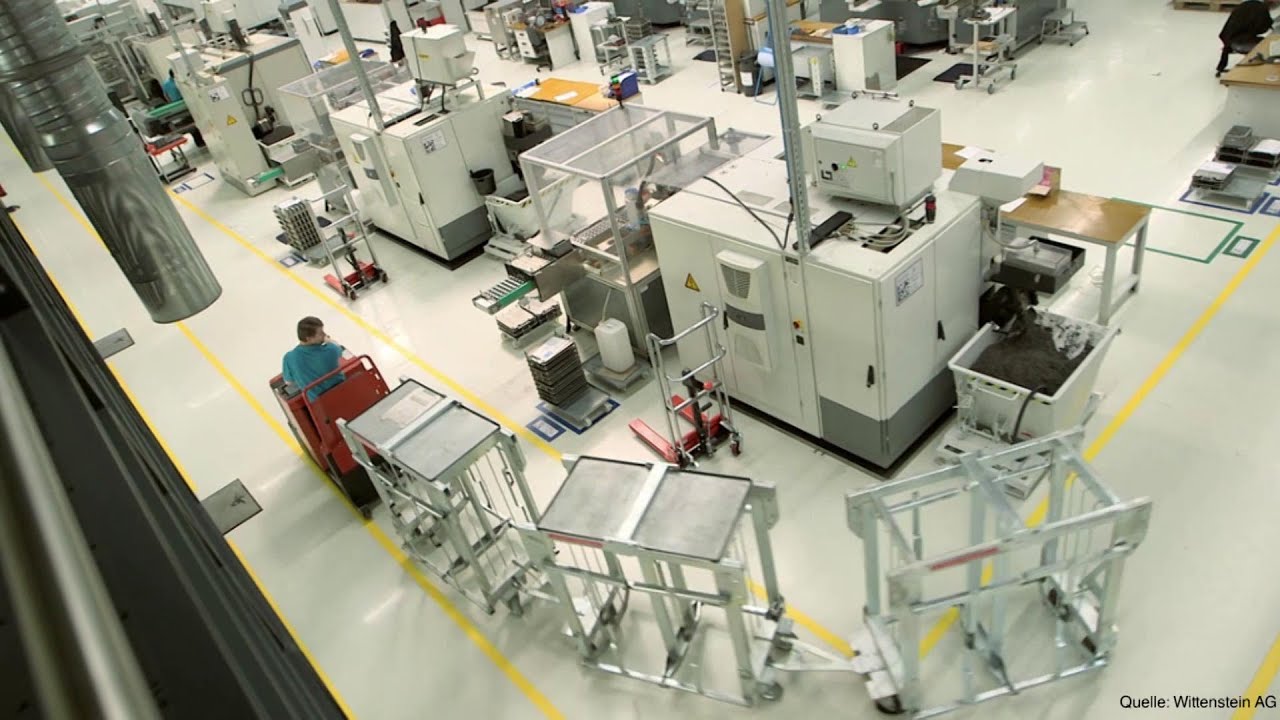 Production 4.0 &ndash; Dynamic Milkrun