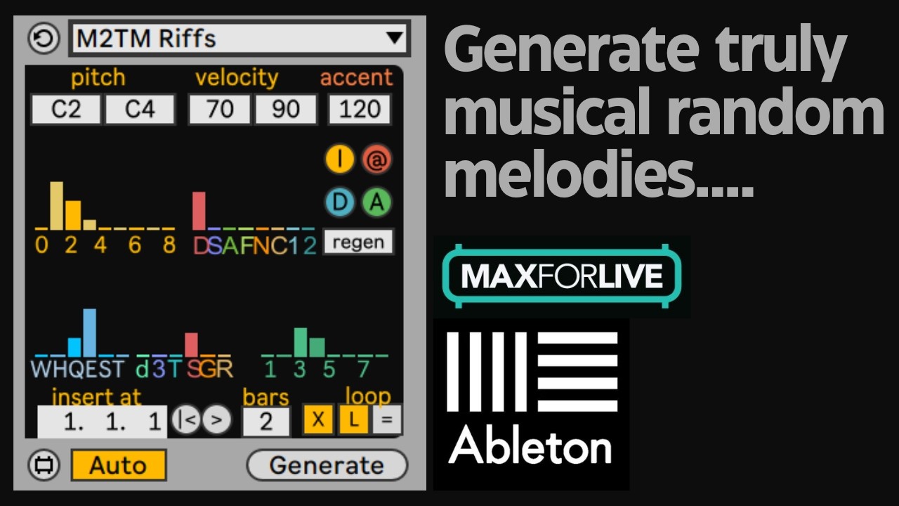 M2TM Max for Live Riff Generator – Ableton Max4Live Device Review & Demo