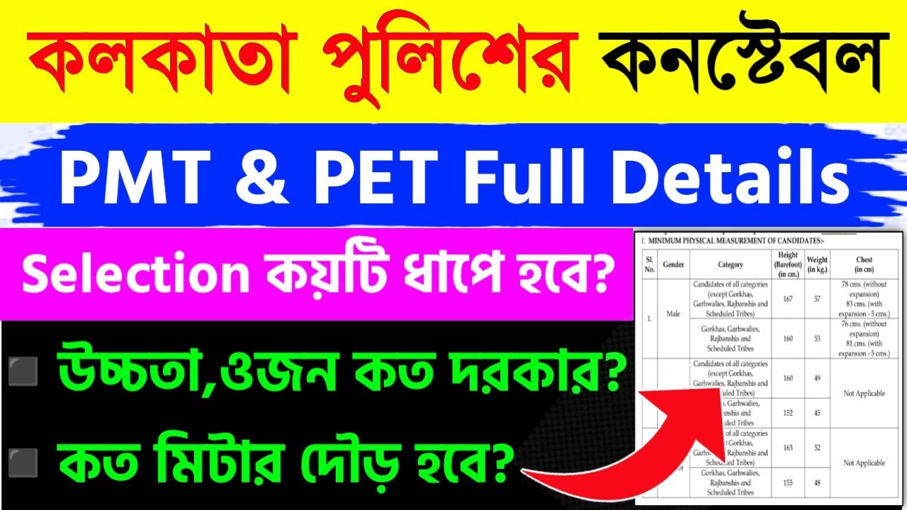 KP Constable PMT PET Details in Bengali|Kolkata Police Constable Form Fill Up 2024|