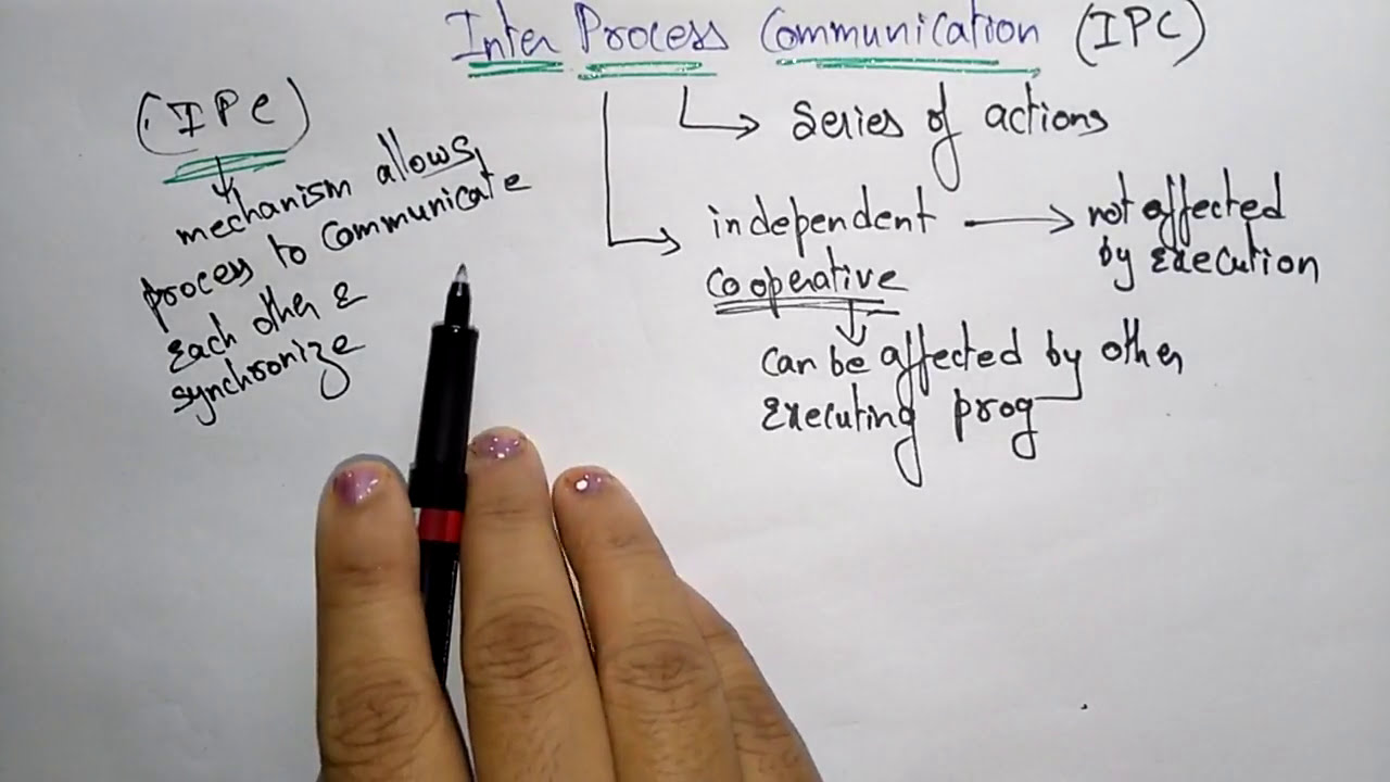 Inter process communication | Part-1/2 | IPC | COA | Lec-58 | Bhanu Priya