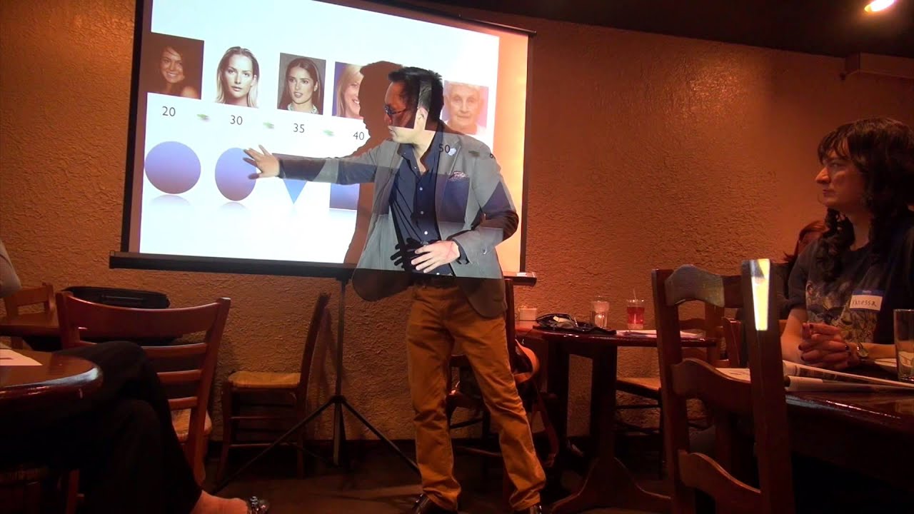 Transgender/Transsexual Hair Transplant and Facial Feminization/Masc. Surgery (Dallas, TX)