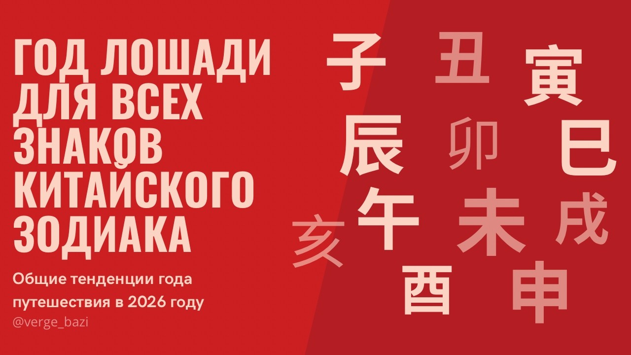 КИТАЙСКИЙ ГОРОСКОП | прогноз 2026 | год Огненной Лошади | БаЦзы