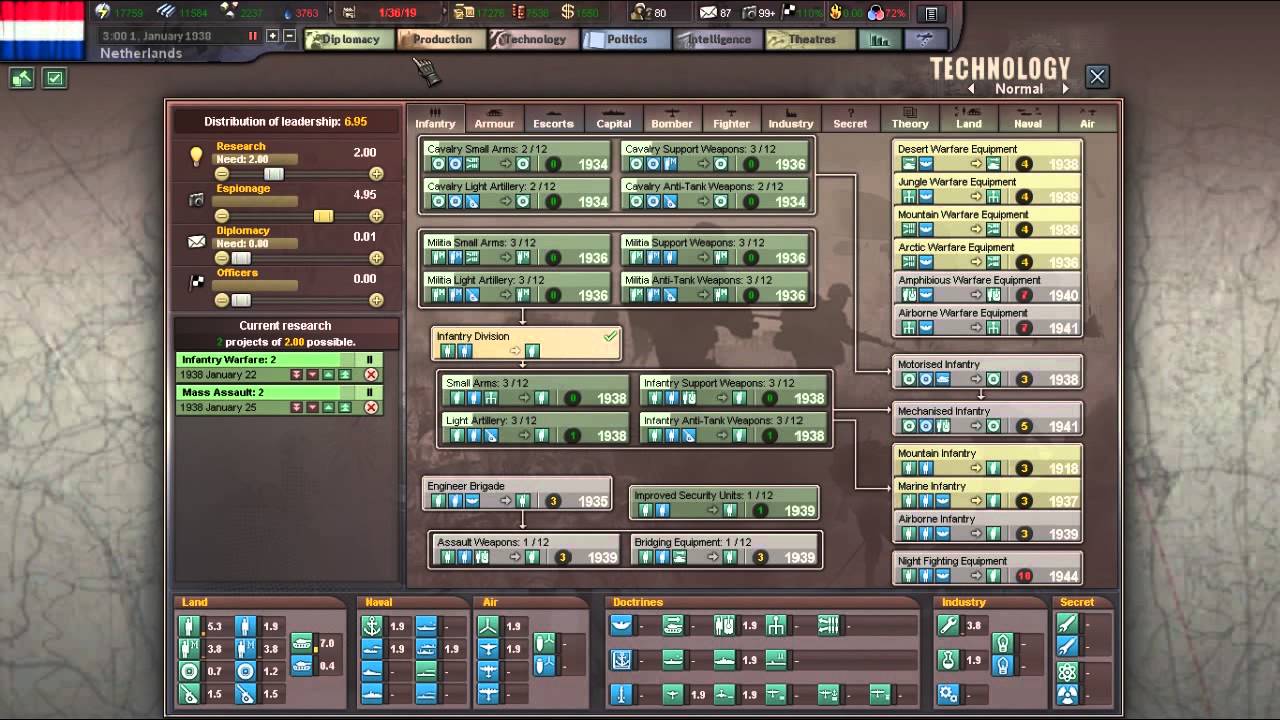 Jak grać w Hearts of Iron 3 - Tutorial #5 - Teoria i Praktyka.