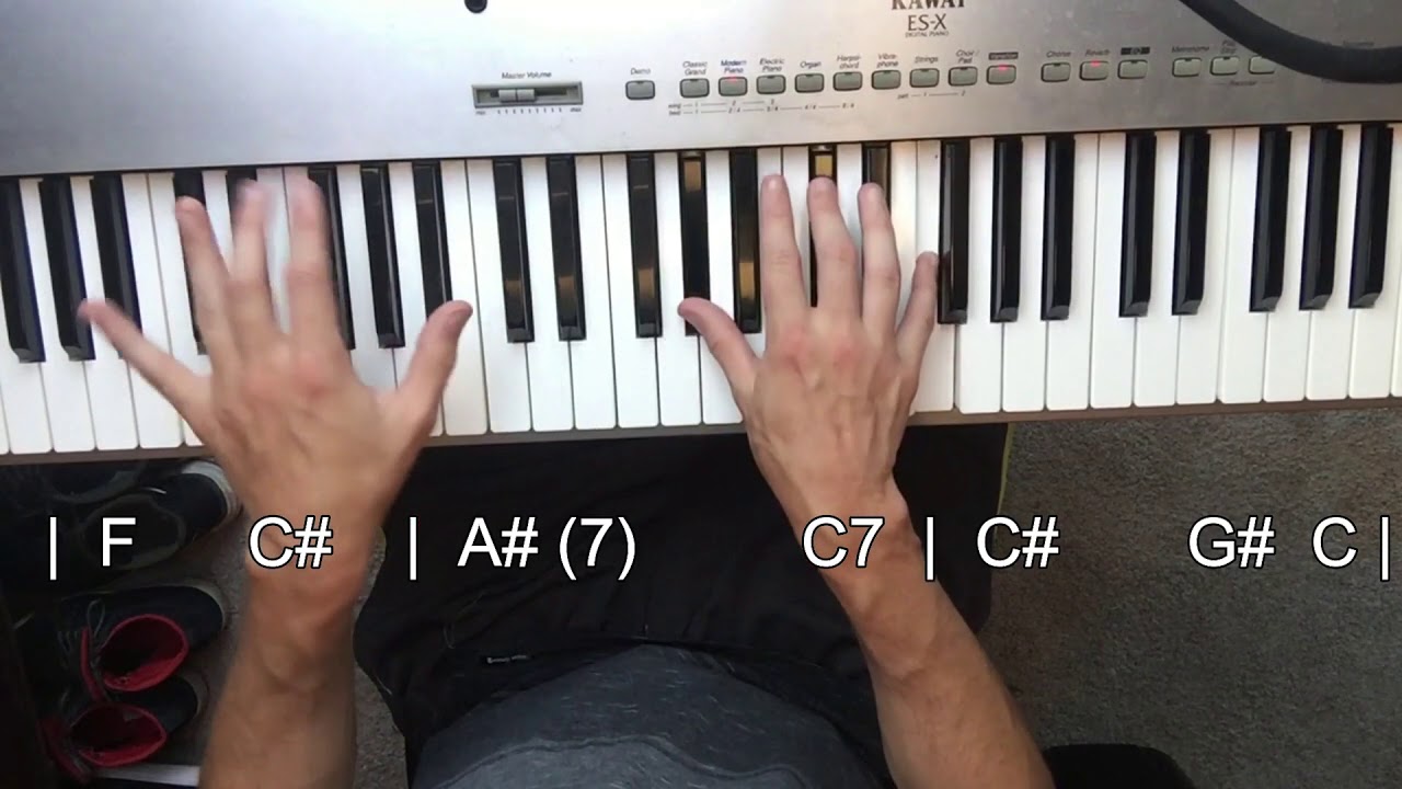 Dear Life - Beck (piano tutorial)
