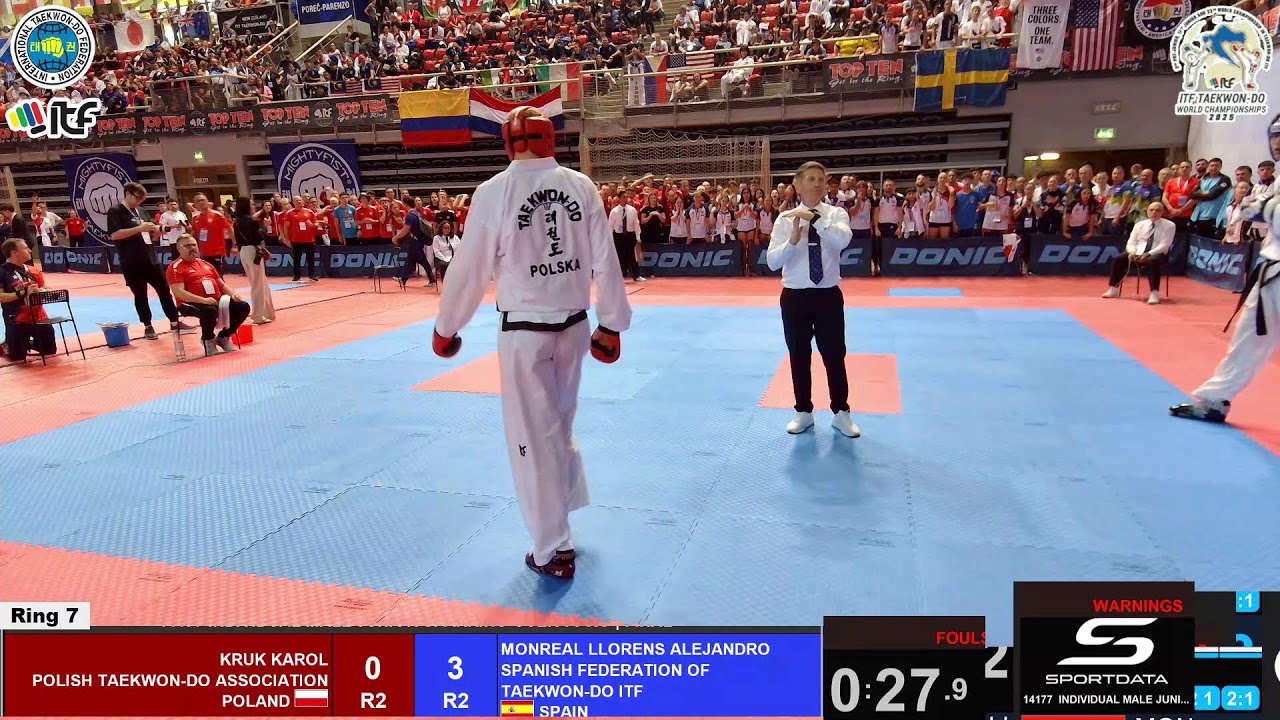 2025-10-08   am   Ring 7   ITF Taekwon-Do World Championships