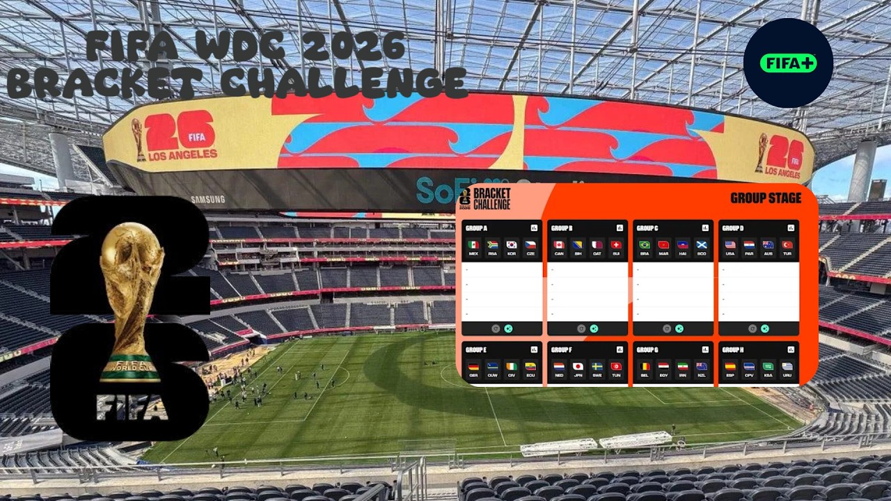 How to Set Up World Cup 2026 Bracket Challenge on FIFA App