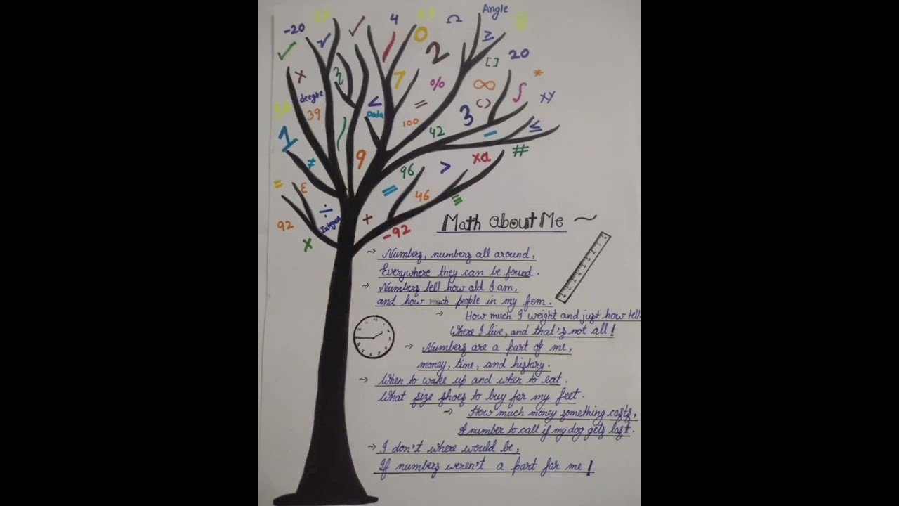 Article writing for school magazine//topic...MATHS ABOUT ME&hellip;#shorts//