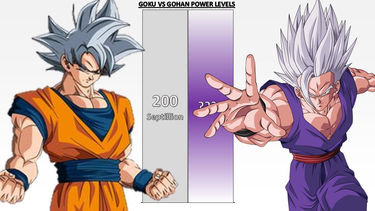 Goku VS Gohan POWER LEVELS Over The Years - DB/DBZ/DBS/GT/Daima/SDBH