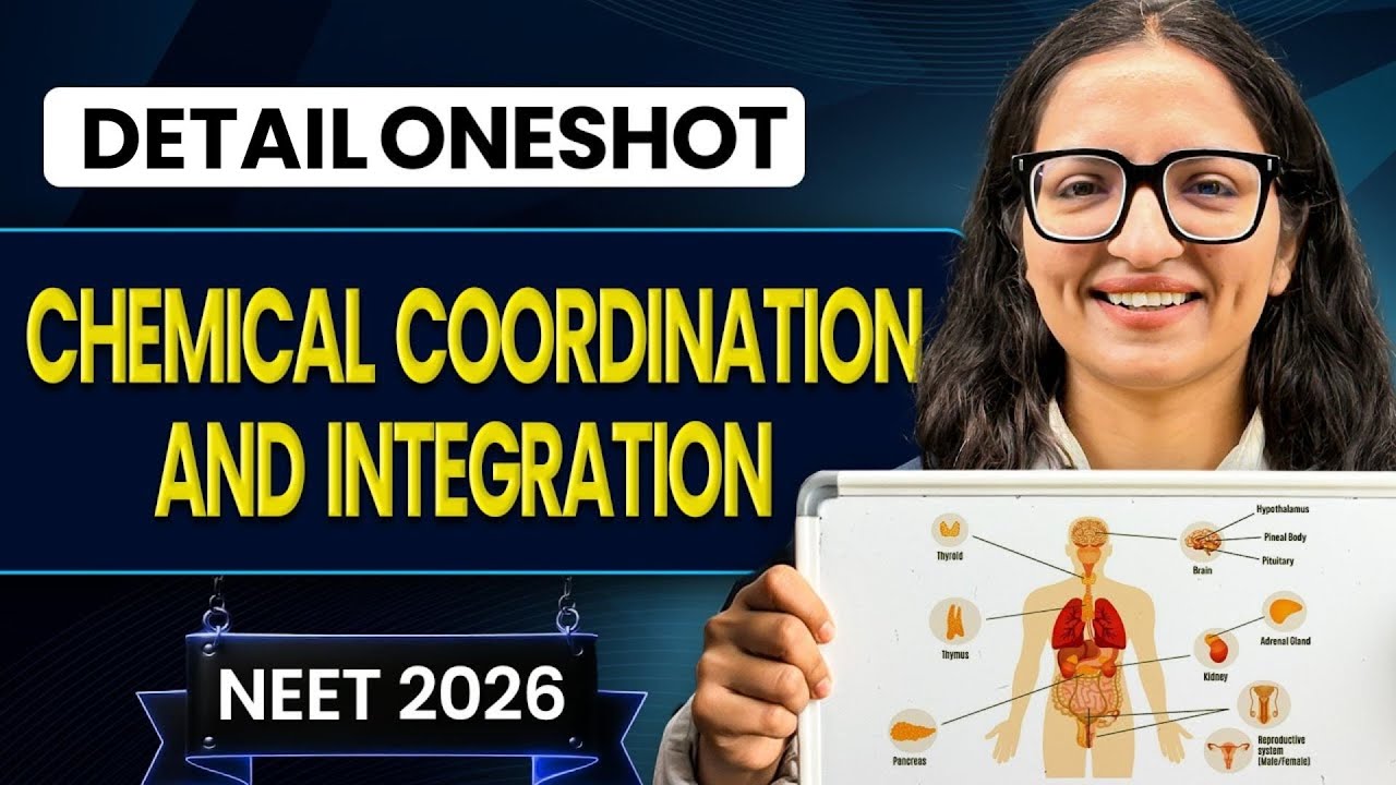 Chemical Coordinate And Integration Oneshot for NEET | Yoddha 2026 | Ritu Ma'am