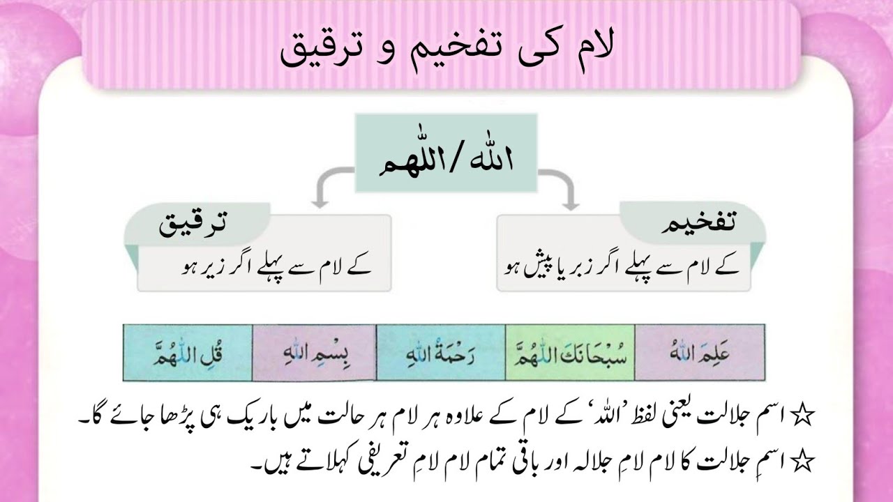 لام کو موٹا و باریک پڑھنا