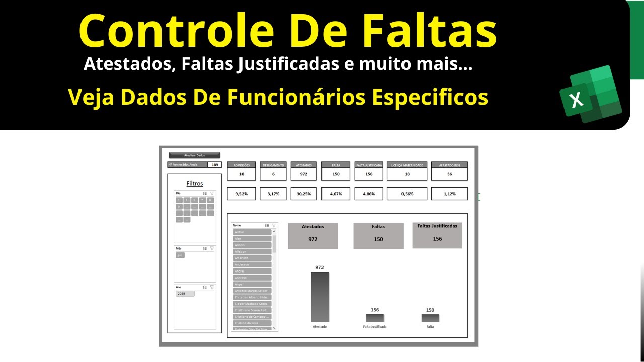 SAIU AGORA planilha de controle de faltas de funcion&aacute;rios