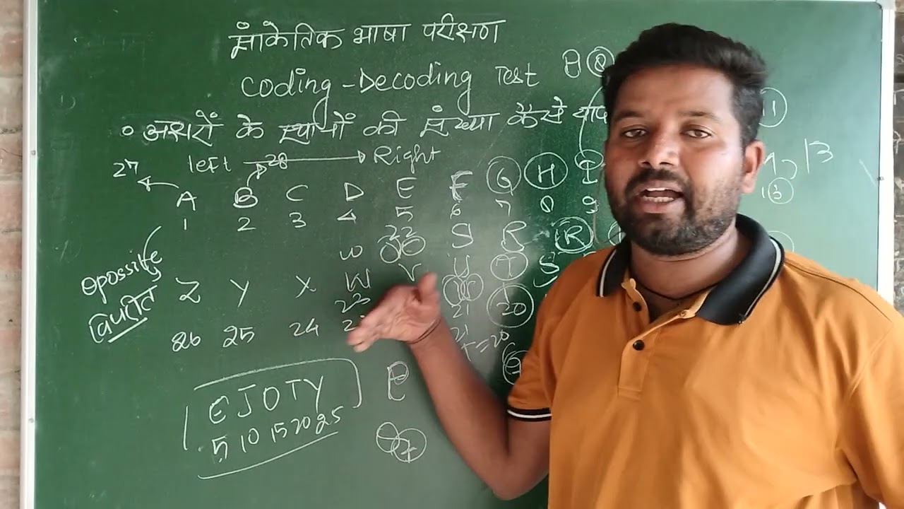 Coding decoding की छोटी सी क्लास आसानी से सीखे!