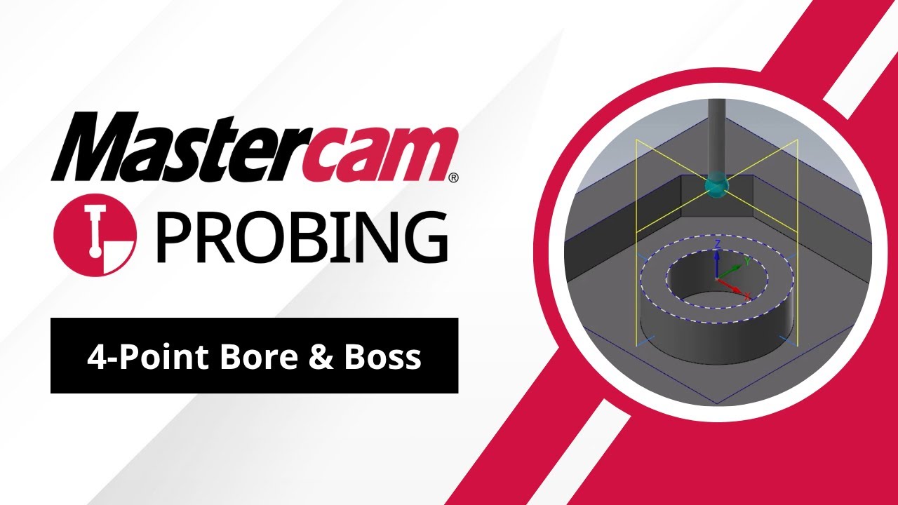 How to Set a Work Offset Using Renishaw Inspection Plus | 4-Point Bore & Boss Probing