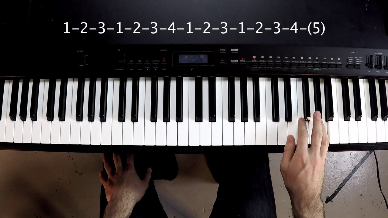 How to Construct ANY Major Scale Using This Simple Formula