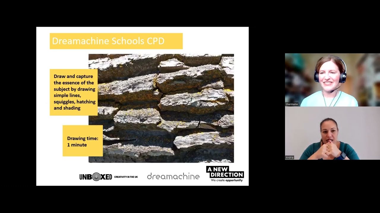 Creative Wellbeing Classroom Activities