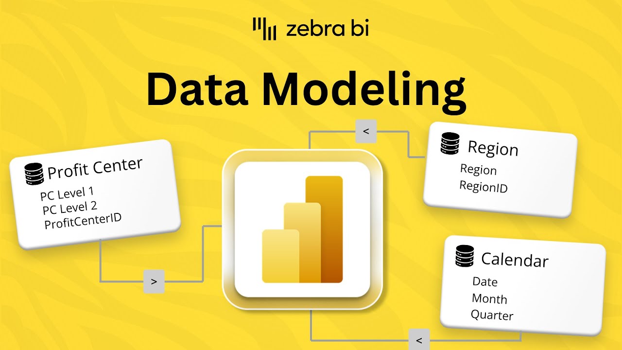 Power BI Data Modeling: Complete Guide for Beginners (2026)