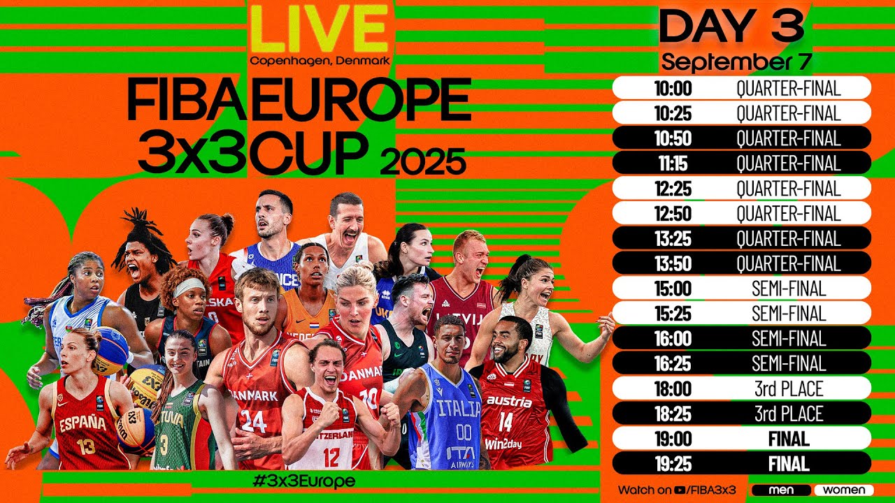 RE-LIVE | FIBA 3x3 Europe Cup 2025 | Finals | #3x3Basketball