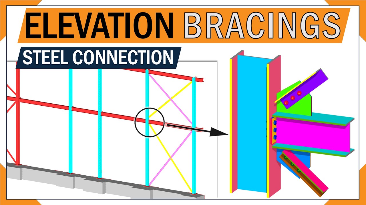 Steel Frame construction 3D | bracing connection | steel connections | 3D animation