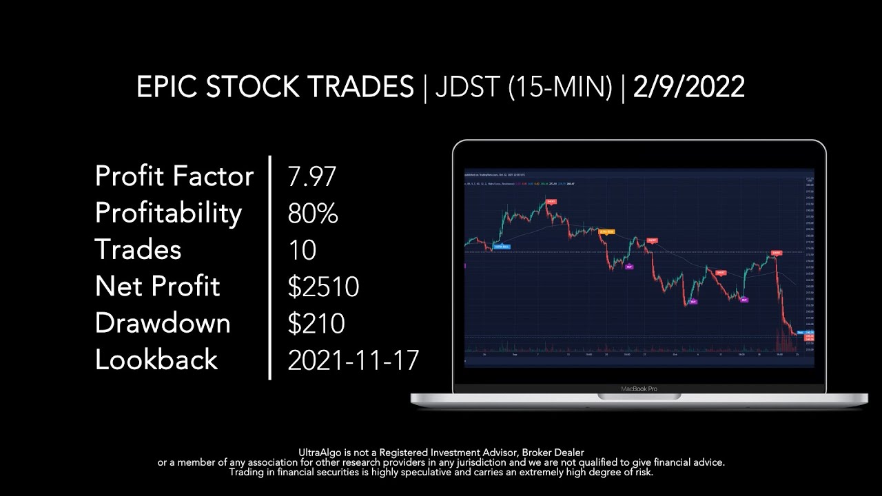 Day Trading ETF $JDST (Direxion Daily Jr Gld Mnrs Bear 2X Shrs) NYSE | UltraAlgo