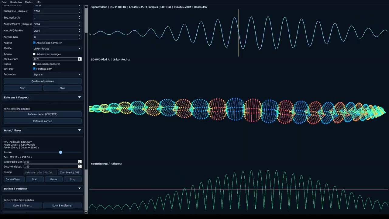 7 Minuten Referenzsignale | Frequenzen, Sweeps, Beats, AM, FM, Noise | RecurSpace™ AudioLab