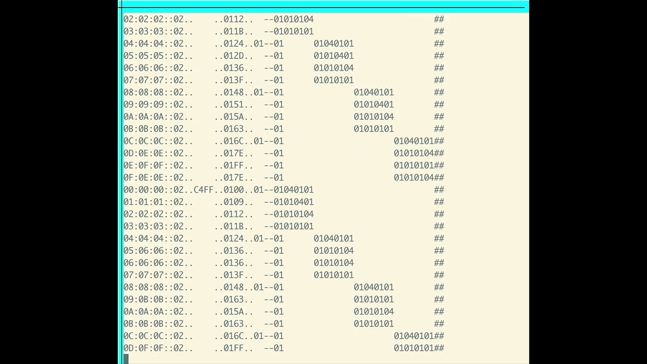 Stochastic parameter manipulation